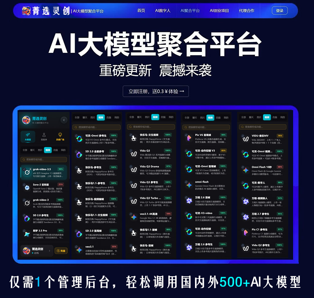 AI视频生成方版